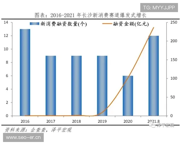 聚焦亚运会筹备进程与城市高质量发展协同创新新篇章全面提升综合实力 - 副本 - 副本 (4) - 副本