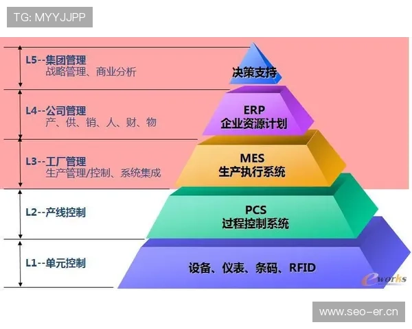 西甲赛事数据深度解析与平台趋势智能分析 西甲赛事数据深度解析与平台趋势智能分析