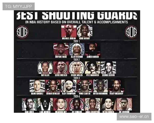 NBA赛事平台热议：新赛季球队阵容变动与明星球员表现分析