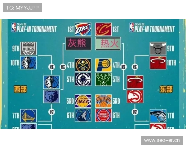 NBA赛事平台最新热点分析:球迷热议季后赛走向与球星表现