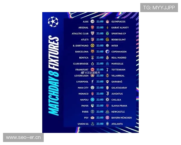 欧冠最新比分实时更新球队战况全面解析