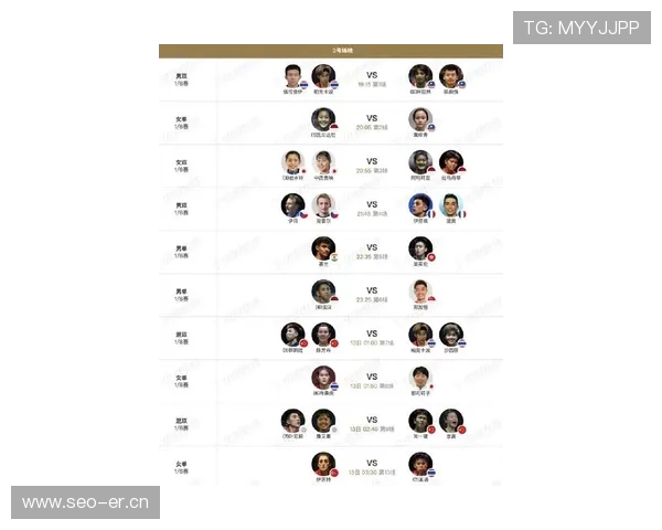 2026年全球体育排行榜揭晓 各大项目明星运动员排名引发热议 - 副本 - 副本 - 副本 2026年全球体育排行榜揭晓 各大项目明星运动员排名引发热议 - 副本 - 副本 - 副本