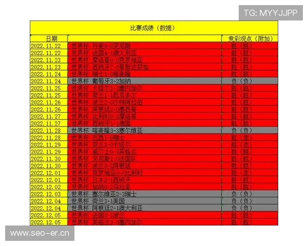 世界杯历届冠军与最新赛事回顾分析从赛场到荣耀的演变与奇迹 - 副本 - 副本 - 副本