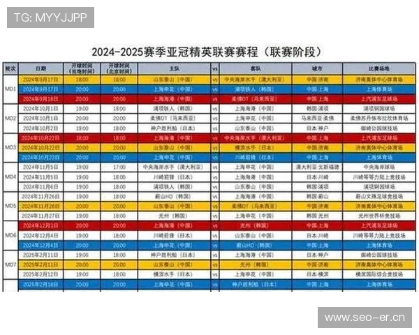 亚冠比赛深度分析:球队表现、战术变化与未来走势解析
